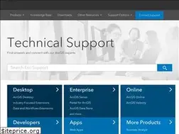 Sites similar to support.esri.com