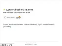 Sites similar to support.farmlogs.com