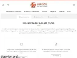 Sites similar to support.fmeextensions.com