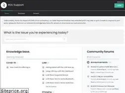 Sites similar to support.roli.com