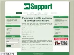 Sites similar to support.si