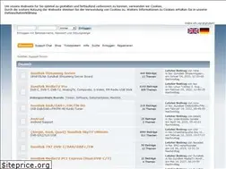 Sites similar to support.sundtek.com