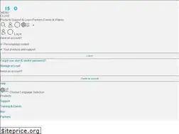 Sites similar to support.theflip.com