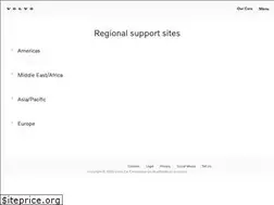 Sites similar to support.volvocars.com