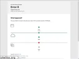 Sites similar to support.wdc.com