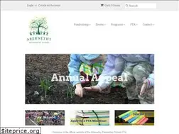 Sites similar to supportabernethy.org