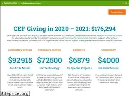Sites similar to supportcef.com