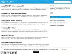 Sites similar to supportdrivers.info