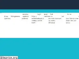 Sites similar to supporteddecisions.org
