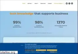 Sites similar to supportit.ie