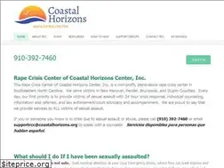Sites similar to supportrcc.org