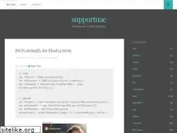 Sites similar to supportuae.wordpress.com