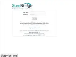 Sites similar to suppsportal.com