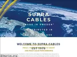 Sites similar to supracables.co.nz