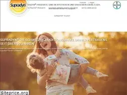 Sites similar to supradyn.ch