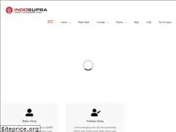 Sites similar to suprafx.com