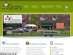 Sites similar to supraos.com