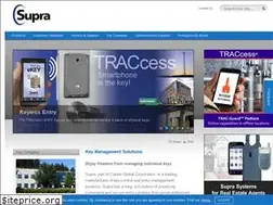 Sites similar to suprasystems.com