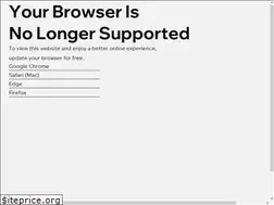 Sites similar to supratherm.ro
