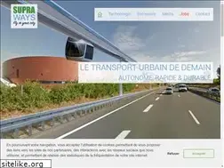 Sites similar to supraways.com