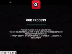 Sites similar to supremeanimation.com