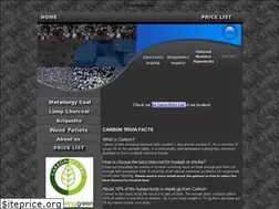 Sites similar to supremecarbon.com