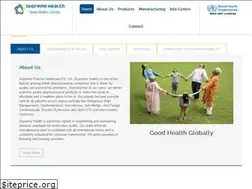 Sites similar to supremehealth.in