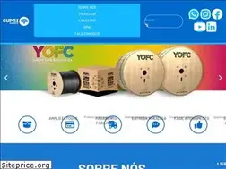Sites similar to suprinordeste.com.br