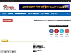 Sites similar to suprovatbogura.com