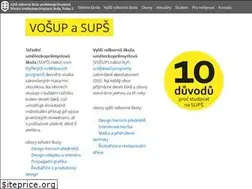 Sites similar to sups.cz
