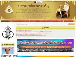 Sites similar to sura.ac.th