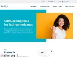 Sites similar to sura.com