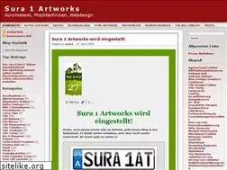 Sites similar to sura1.wordpress.com