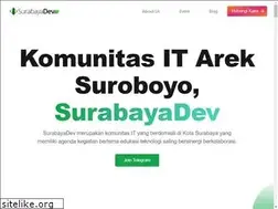 Sites similar to surabayadev.org