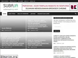 Sites similar to surabayakerja.com