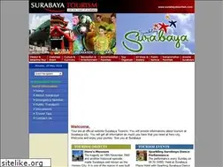 Sites similar to surabayatourism.com