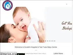 Sites similar to surabhihospital.in