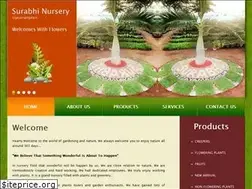 Sites similar to surabhinursery.in