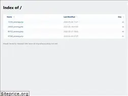 Sites similar to suraj-acharya.com.np