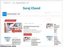 Sites similar to surajchand99.com.np