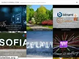 Sites similar to surajgyawali.com