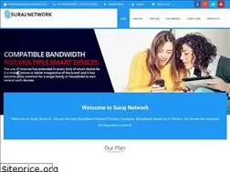 Sites similar to surajnetwork.com