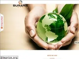 Sites similar to suranametacast.com