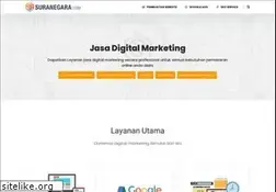 Sites similar to suranegara.com