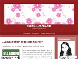 Sites similar to surasulcopilariei.wordpress.com