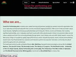 Sites similar to suratiinc.com