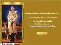 Sites similar to suratpolice-coop.com