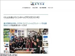 Sites similar to suraugi.com