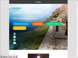 Sites similar to surayt.com
