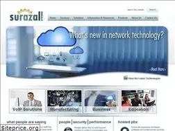Sites similar to surazalsystems.com